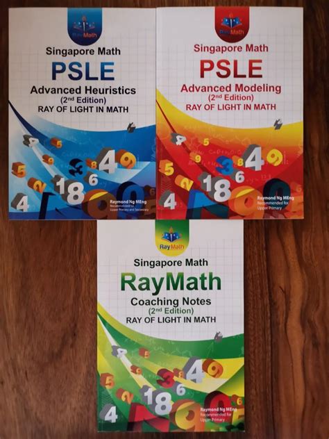 raymath products